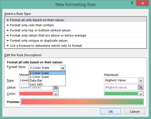 Excel 2013 - Conditional formatting - color scales